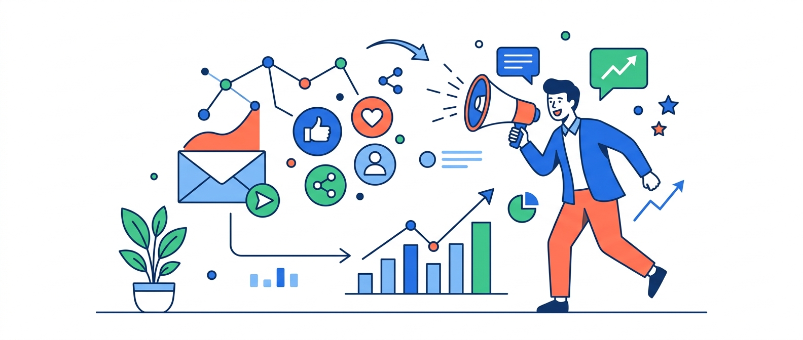 Marketing Category